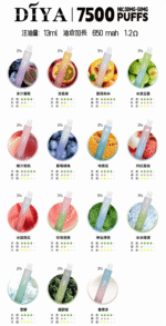 DIYA叮啞拋棄式7500 Puffs一次性電子煙3%：圖片 2